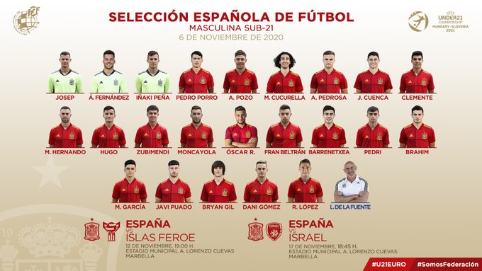 Roberto López, convocado con la Selección Española Sub 21